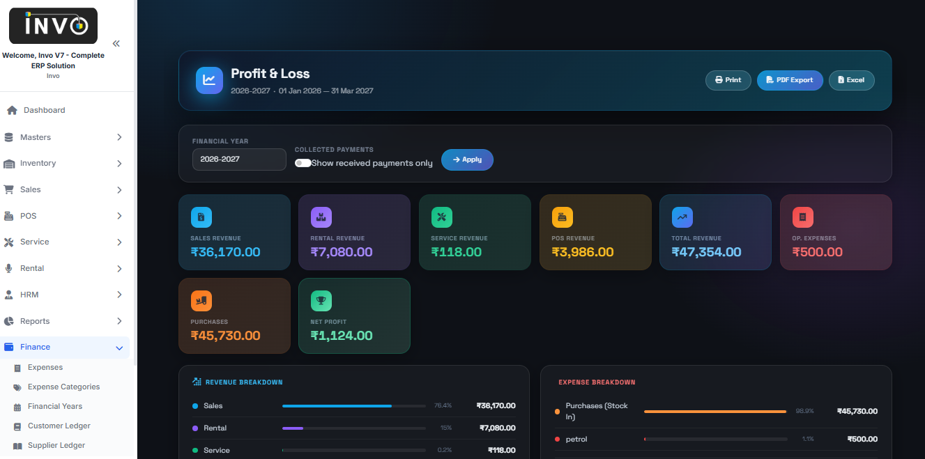 Profit & Loss Analytics